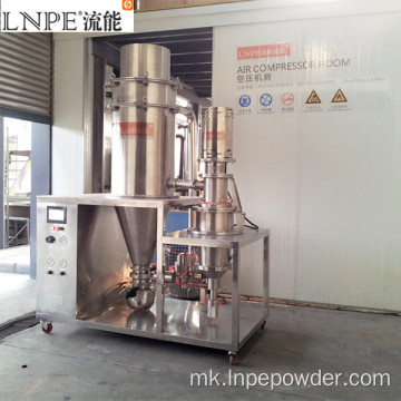 Toner Lab Scale Jet Mill